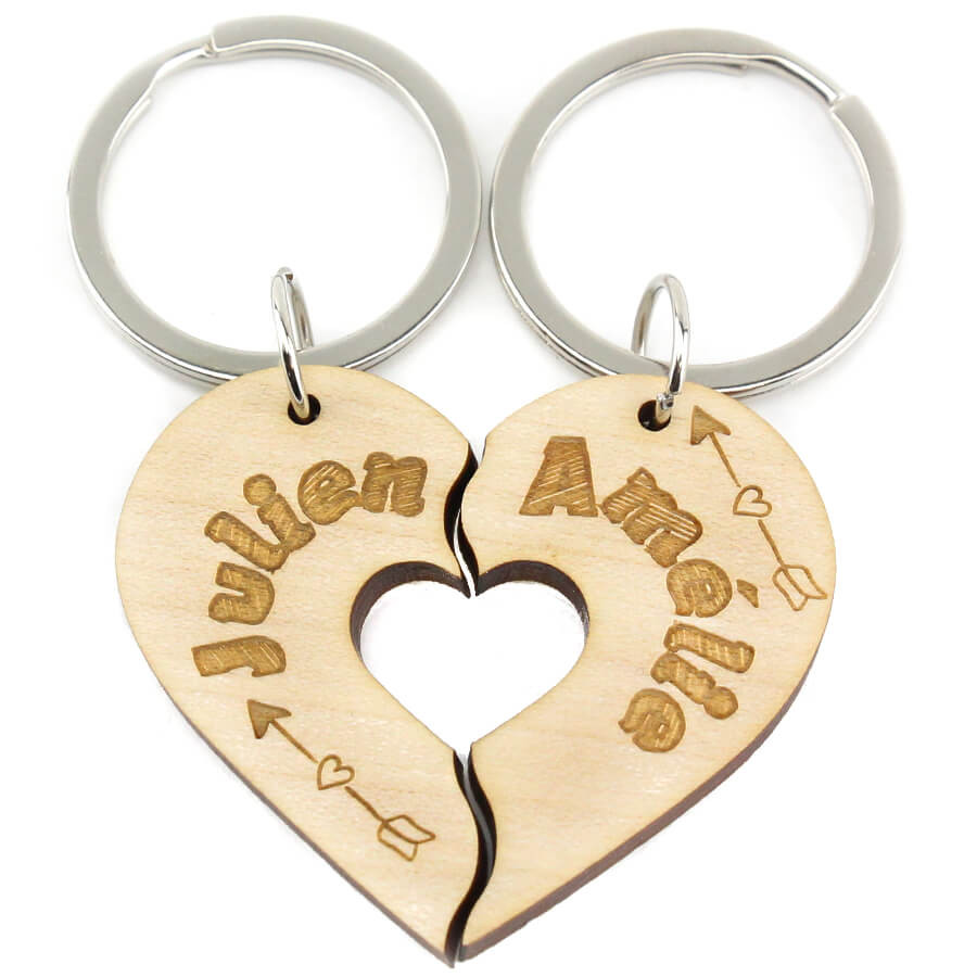 Porte Clef Personnalisable - Double Face Gravure Texte Impression Photo Porte  Clé Personnalisé Porte Clef Couple Cadeau Homme Porte Clef Homme Cadeau de  Saint Valentin pour Homme, Femme : : Mode