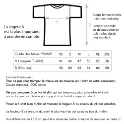 T-shirt personnalisé Eat Sleep Repeat